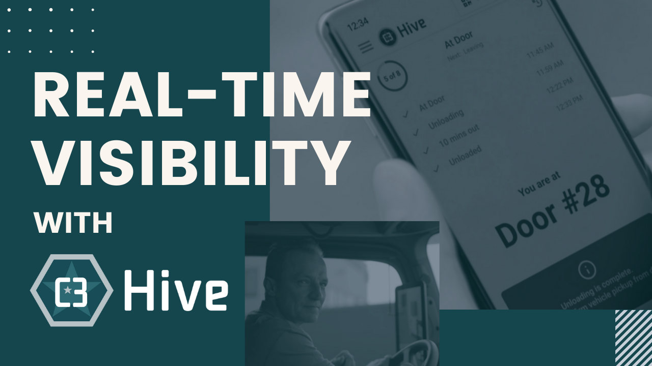 C3-Hive-Real-Time-Visibility-Video