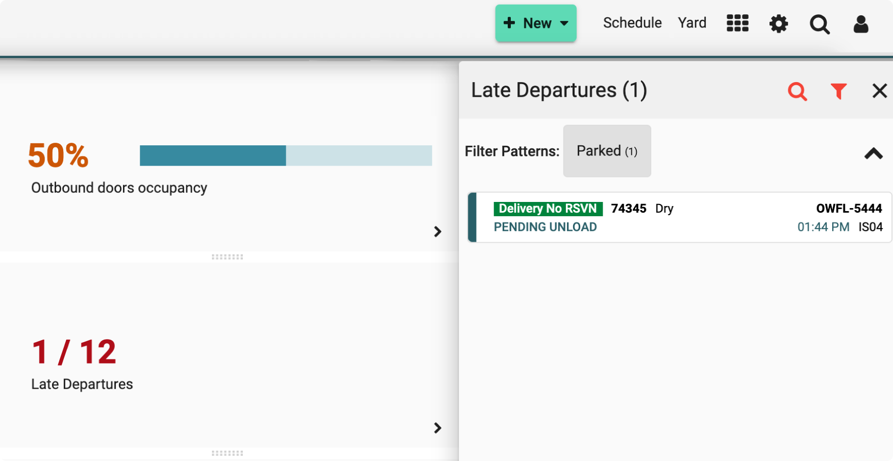 Visibility Dashboard - Late Departure Execution